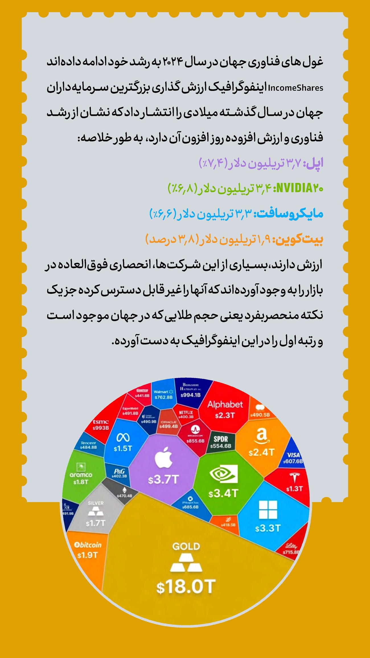 روزنامه تاریخ ۱۶ دی ۱۴۰۳