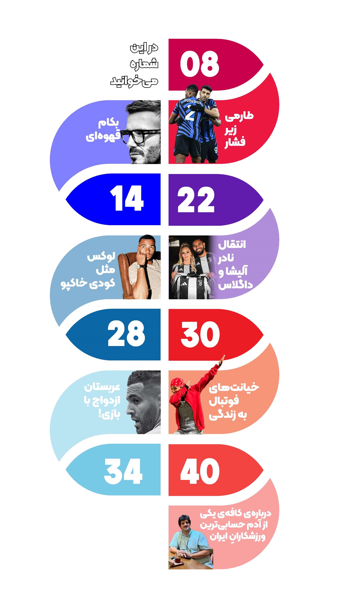 روزنامه تاریخ ۱۶ دی ۱۴۰۳