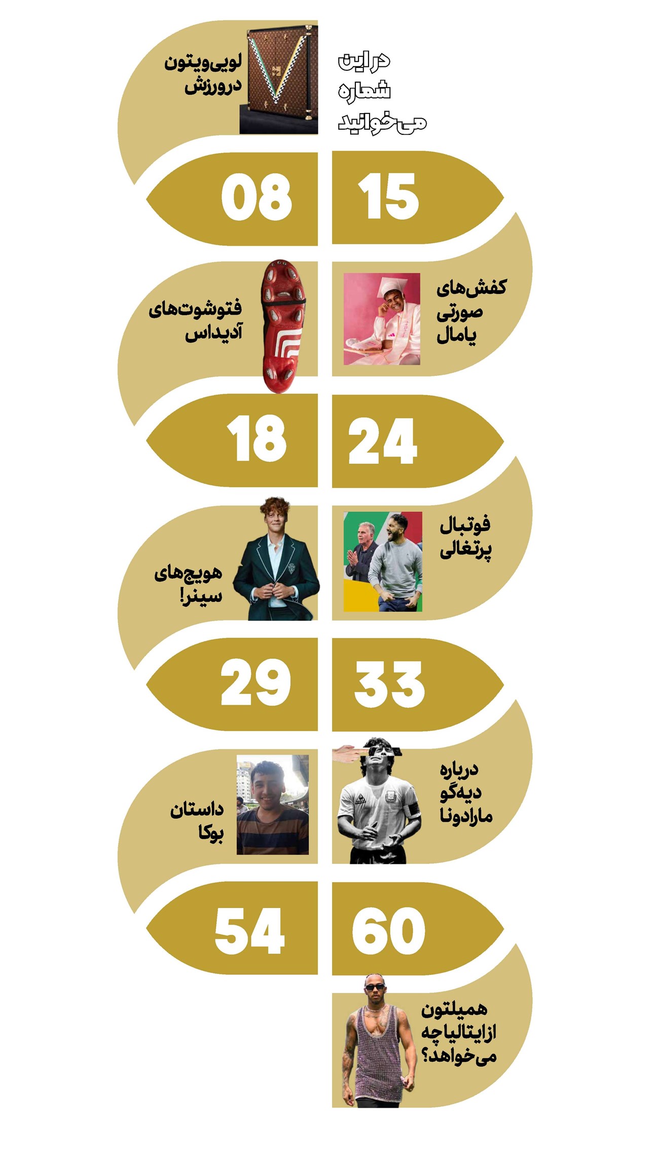 روزنامه تاریخ ۲۰ بهمن ۱۴۰۳