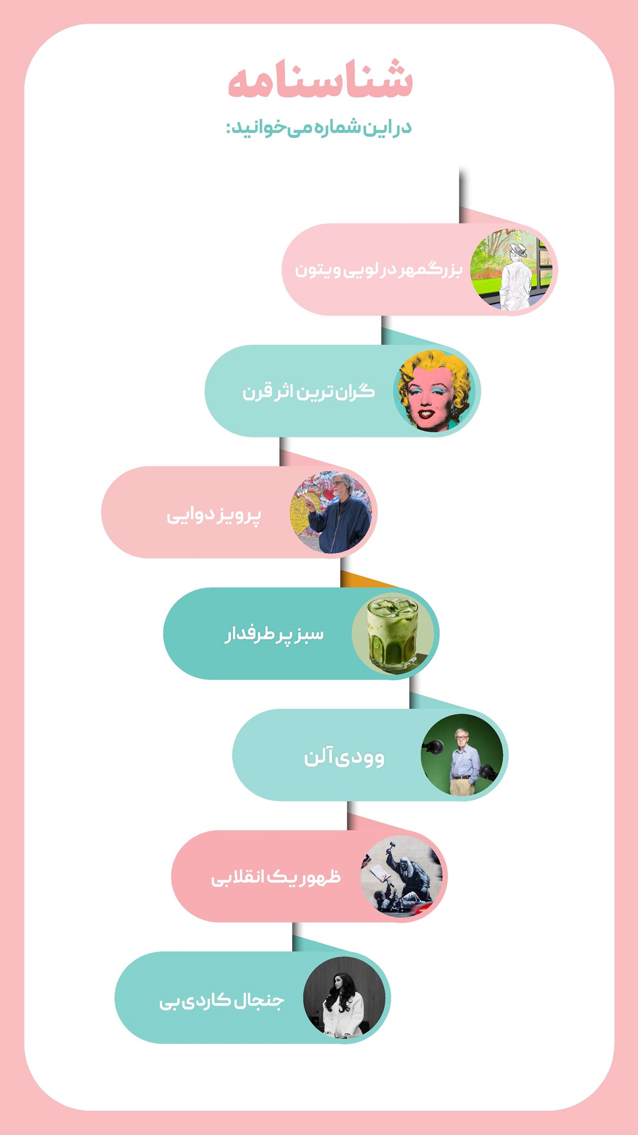 روزنامه تاریخ ۶ مهر ۱۴۰۴