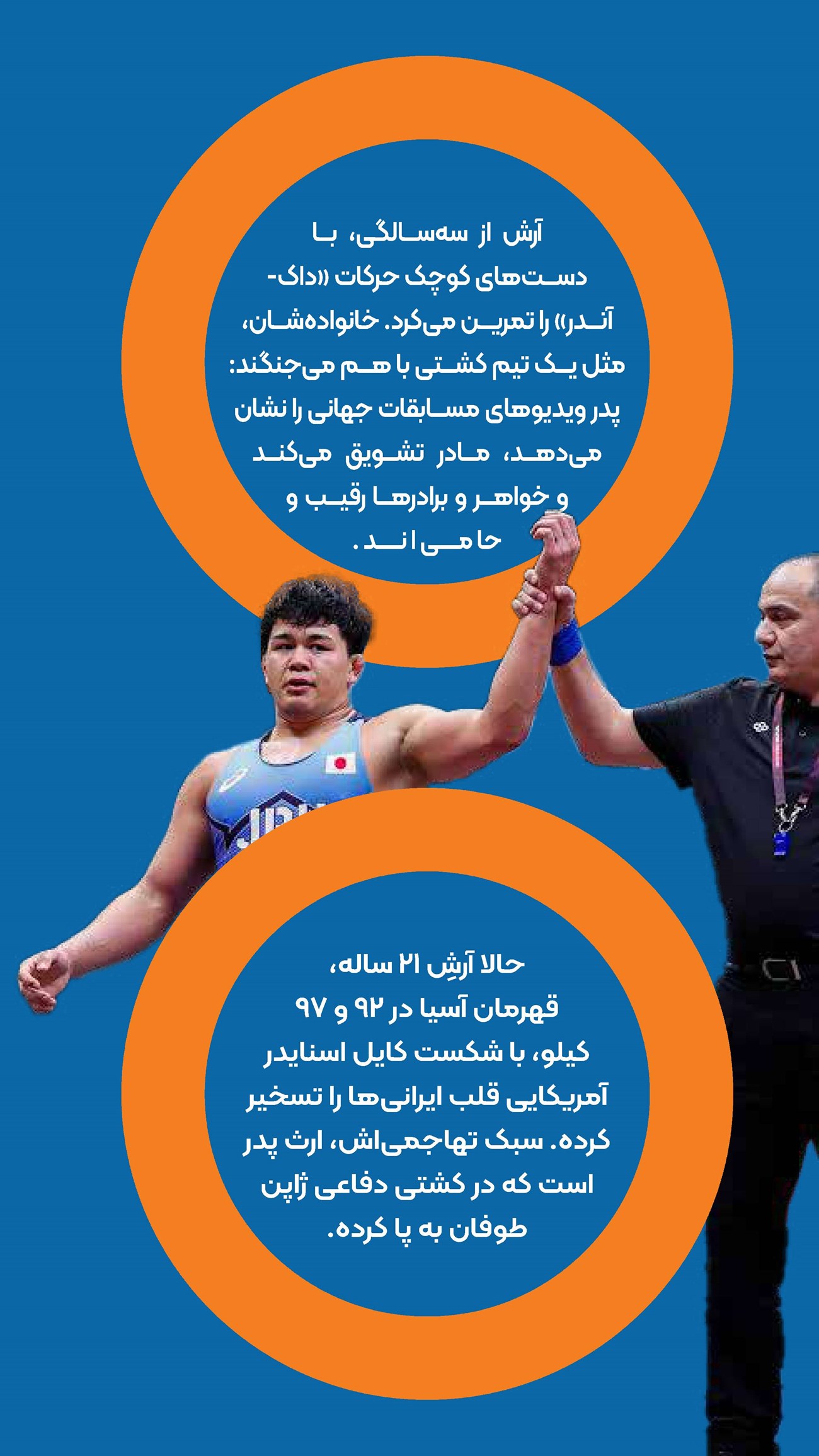 روزنامه تاریخ ۶ مهر ۱۴۰۴