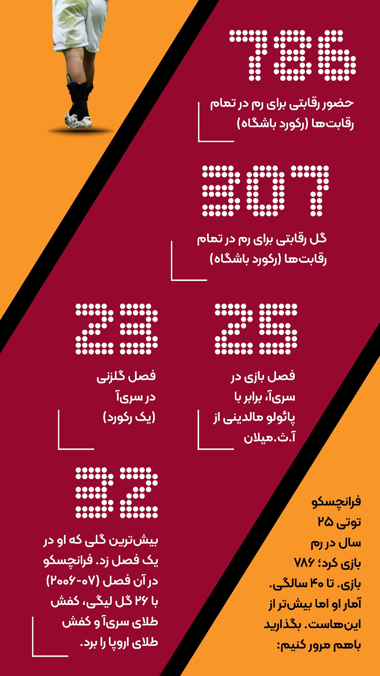 روزنامه تاریخ ۶ مهر ۱۴۰۴