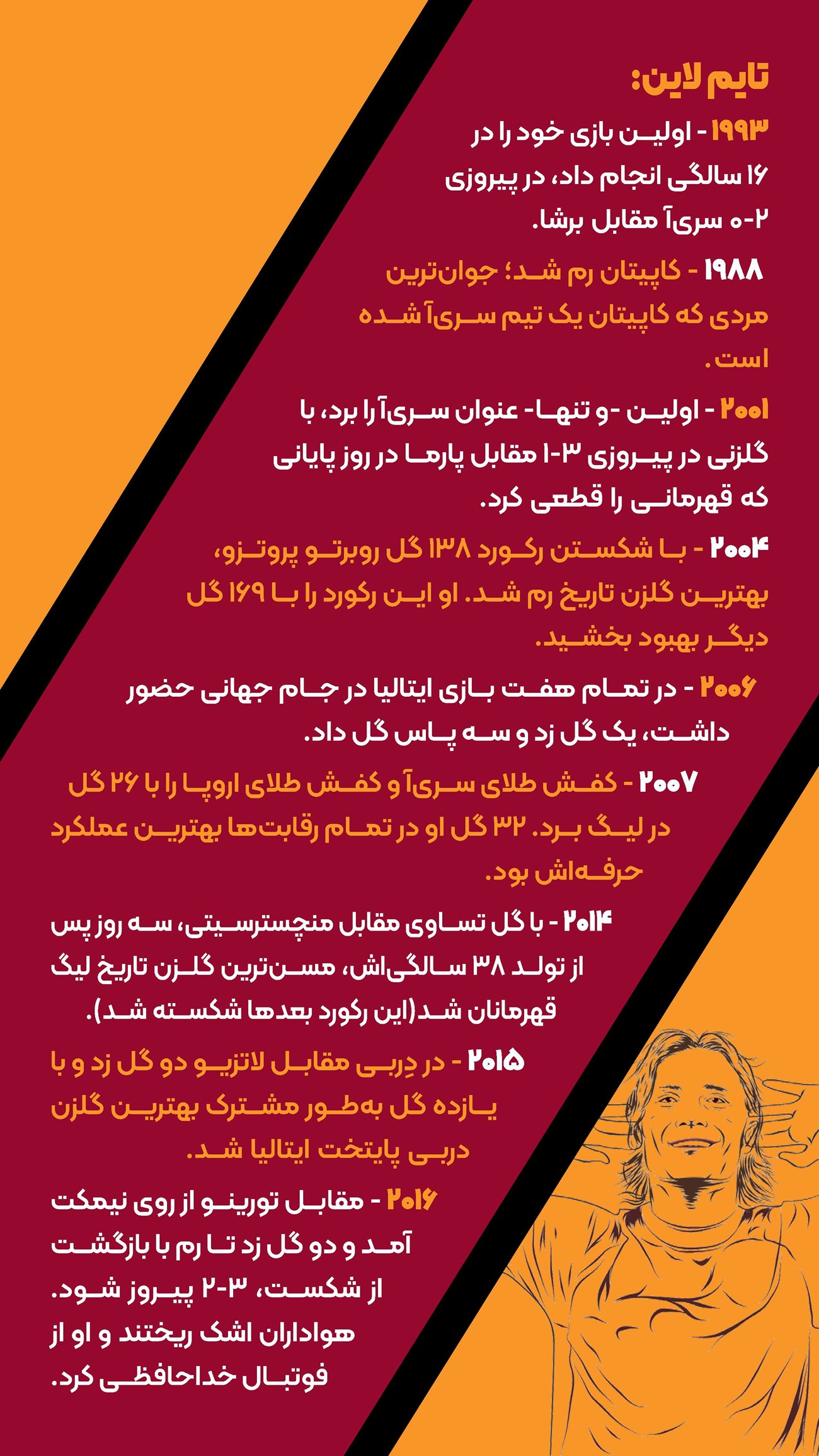 روزنامه تاریخ ۶ مهر ۱۴۰۴