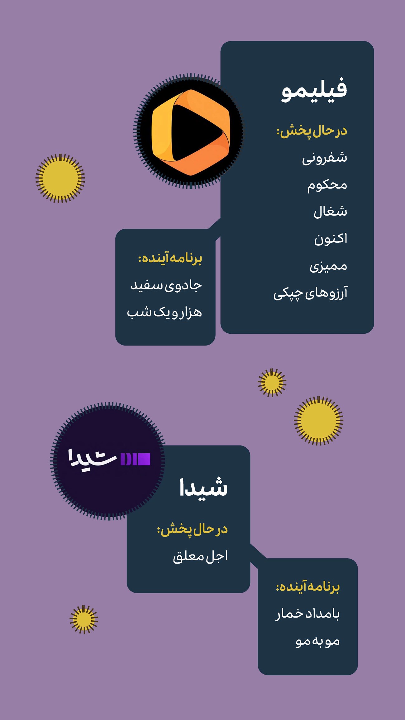 روزنامه تاریخ ۶ مهر ۱۴۰۴