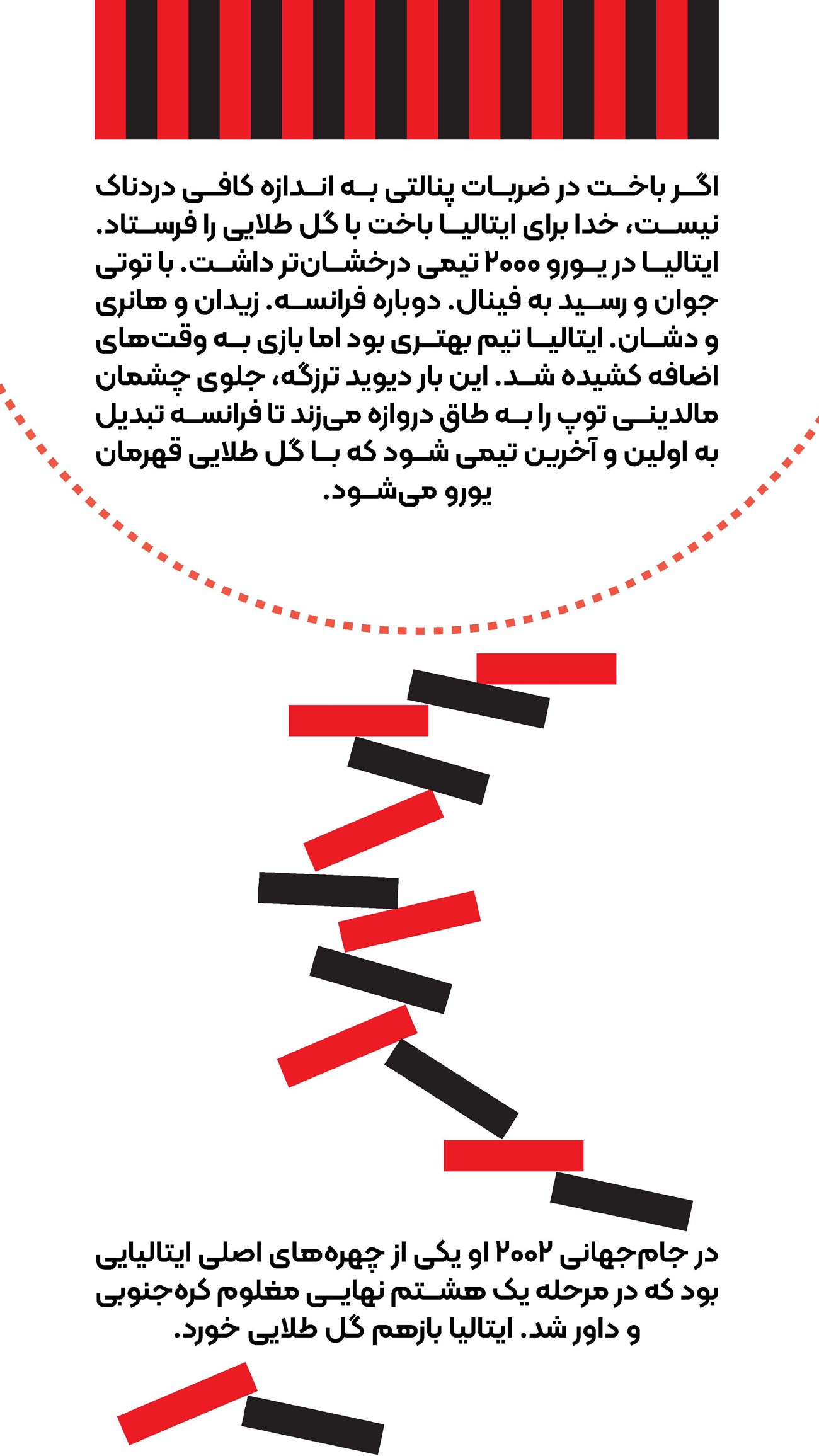 روزنامه تاریخ ۲ دی ۱۴۰۴